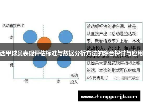 西甲球员表现评估标准与数据分析方法的综合探讨与应用 西甲球员表现评估标准与数据分析方法的综合探讨与应用