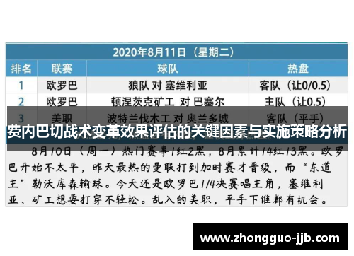 费内巴切战术变革效果评估的关键因素与实施策略分析