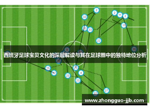西班牙足球宝贝文化的深层解读与其在足球圈中的独特地位分析
