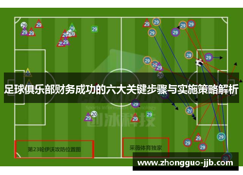 足球俱乐部财务成功的六大关键步骤与实施策略解析 足球俱乐部财务成功的六大关键步骤与实施策略解析