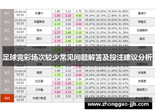 足球竞彩场次较少常见问题解答及投注建议分析