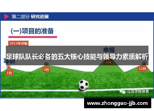 足球队队长必备的五大核心技能与领导力素质解析 足球队队长必备的五大核心技能与领导力素质解析