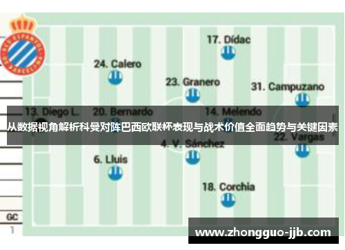 从数据视角解析科曼对阵巴西欧联杯表现与战术价值全面趋势与关键因素 从数据视角解析科曼对阵巴西欧联杯表现与战术价值全面趋势与关键因素