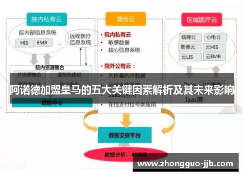 阿诺德加盟皇马的五大关键因素解析及其未来影响
