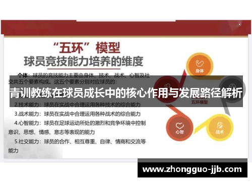 青训教练在球员成长中的核心作用与发展路径解析