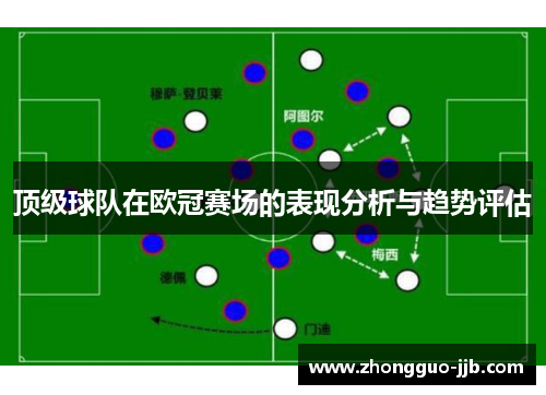 顶级球队在欧冠赛场的表现分析与趋势评估