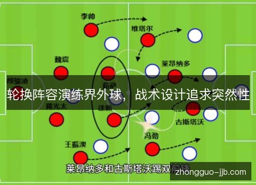 轮换阵容演练界外球,战术设计追求突然性 轮换阵容演练界外球,战术设计追求突然性